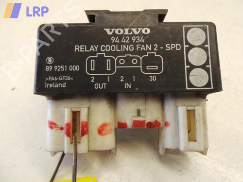 Used Electronic module Electronic module VOLVO V70 I (875, 876) 2.4 (144 hp) 36360547 36360547