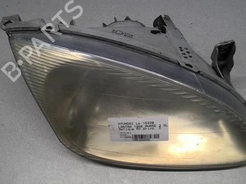 Used Right headlight Right headlight HYUNDAI LANTRA II (J-2) 1.9 D (68 hp) 21816893 21816893