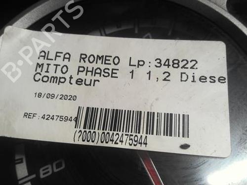 Instrument cluster ALFA ROMEO MITO (955_) 1.3 MultiJet (955AXT1A) | BP20718355C47 