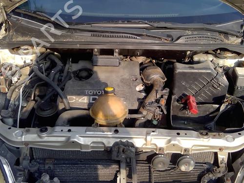 Brugte TOYOTA AVENSIS VERSO (_M2_) 2.0 D (CLM20_, CLM20R) (116 hp) 4333437