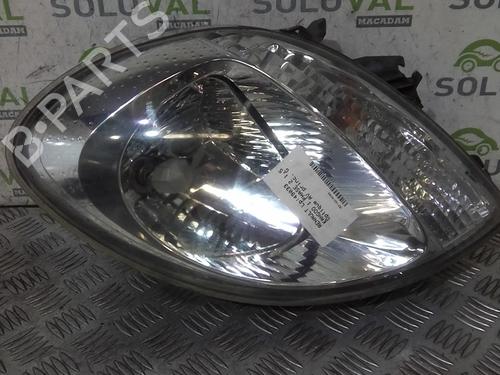 Left headlight RENAULT KANGOO (KC0/1_) 1.5 dCi (KC08, KC09) | BP20369787C28 
