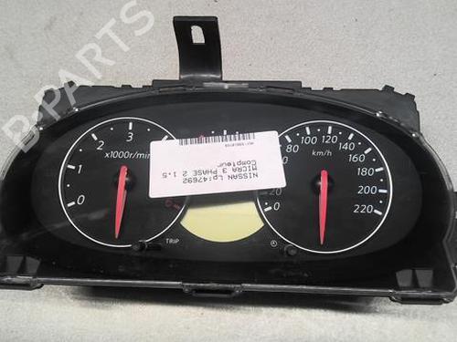 Used Instrument cluster NISSAN MICRA III (K12) 1.5 dCi (65 hp) 20362583