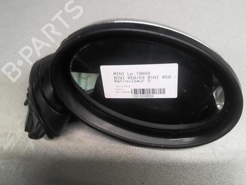 Used Right mirror MINI MINI (R50, R53) One (90 hp) 22000016