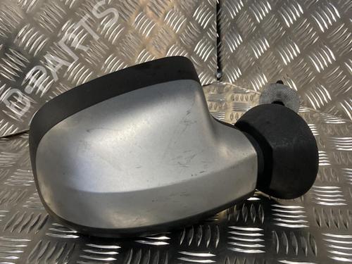 Right mirror DACIA SANDERO 1.5 dCi | BP20343569C27 