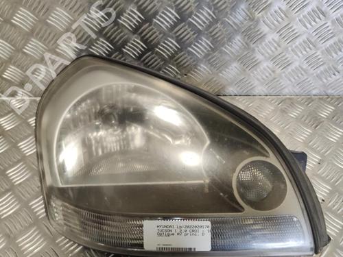 Right headlight HYUNDAI TUCSON (JM) 2.0 CRDi All-wheel Drive | BP22094513C29 