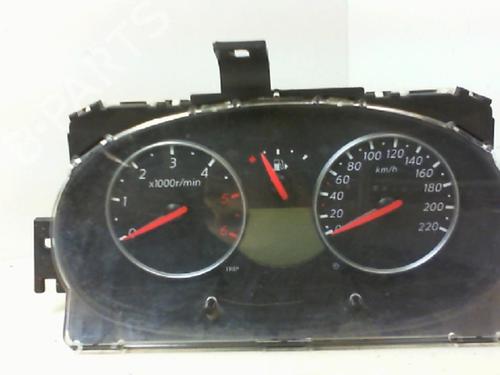 Used Instrument cluster NISSAN MICRA III (K12) 1.5 dCi (68 hp) 20958321