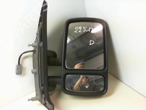Right mirror RENAULT TRAFIC Van (T_, P_, V_) 1.9 D | BP20954561C27 