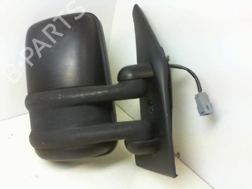 Used Right mirror RENAULT TRAFIC Van (T_, P_, V_) 1.9 D (60 hp) 20954561