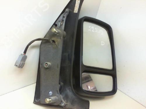 Right mirror RENAULT TRAFIC Van (T_, P_, V_) 1.9 D | BP20954561C27 