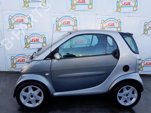Frontplate/Frontkurv SMART CITY-COUPE (450) 0.6 (S1CLB1, 450.331, 450.336) | BP20768734C72 