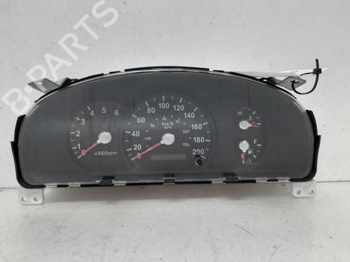 Cuadro instrumentos KIA SORENTO I (JC) 2.5 CRDi 4WD (140 hp) 31269124