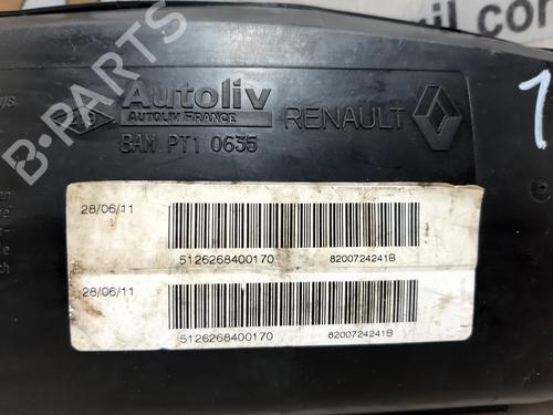 Electronic module DACIA DUSTER (HS_)  | BP21828143M83 