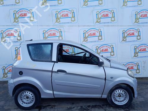 Gearbox MICROCAR M.GO  | BP24656282M3 
