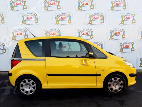 Starter PEUGEOT 1007 (KM_) 1.4 | BP20747192M8 