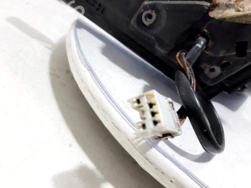 Right mirror VOLVO S40 I (644) 1.8 | BP20738260C27 