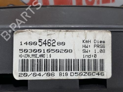 Instrument cluster CITROËN C8 (EA_, EB_) 2.2 HDi | BP20770878C47 