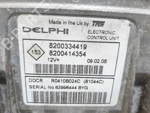 Engine control unit (ECU) RENAULT SCÉNIC II (JM0/1_)  | BP20809024M57 