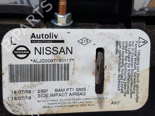 Electronic module NISSAN QASHQAI / QASHQAI +2 I (J10, NJ10, JJ10E) 1.5 dCi | BP20771302M83 