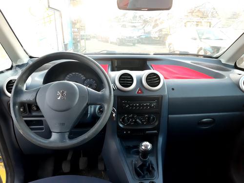 Starter PEUGEOT 1007 (KM_) 1.4 | BP20747192M8 