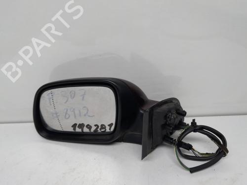 Retrovisor esquerdo Retrovisor esquerdo 38603786 38603786