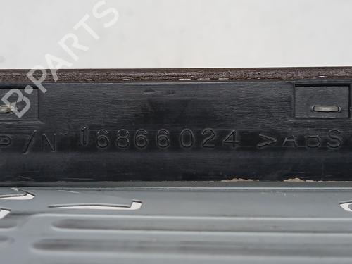 Midtkonsoll RENAULT KANGOO Express (FC0/1_)  | BP29735849I22 