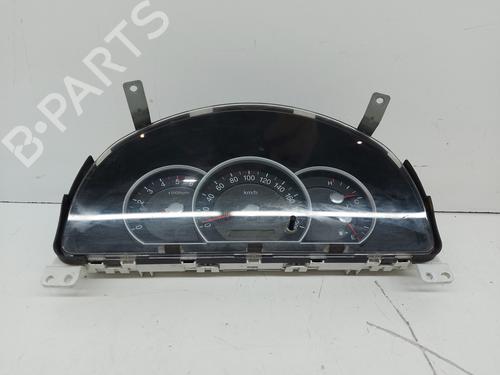 Used Instrument cluster KIA SORENTO I (JC) 2.5 CRDi (170 hp) 25257415