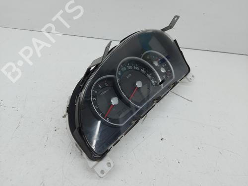 Instrument cluster KIA SORENTO I (JC) 2.5 CRDi | BP25257415C47 