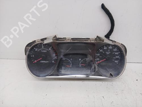 Used Instrument cluster KIA SPORTAGE SUV (K00) 2.0 TD 4WD (83 hp) 31644018