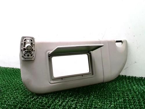 Used Left sun visor Left sun visor CITROËN C3 II (SC_) 1.6 BlueHDi 75 (75 hp) 22093148 22093148
