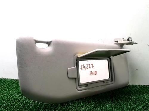 Used Right sun visor Right sun visor CITROËN C3 III (SX) 1.5 BlueHDi 100 (SXYHYP, SXYHTU) (102 hp) 20873588 20873588
