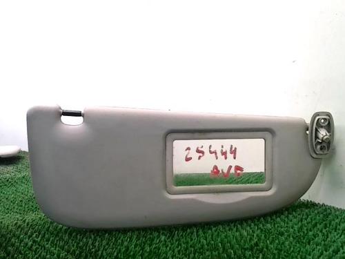 Right sun visor PEUGEOT 206 Hatchback (2A/C) 2.0 HDI 90 | BP29635515I2 