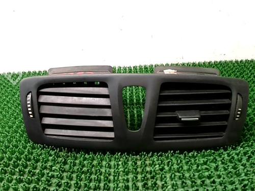Used Air vent RENAULT MEGANE III Hatchback (BZ0/1_, B3_) 1.5 dCi (86 hp) 24531696