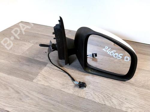 right-mirror-renault-twingo-iii-bcm_-bca_-2014-33202030 main image