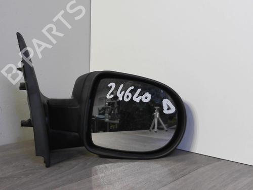 Retrovisor direito Retrovisor direito 32426155 32426155