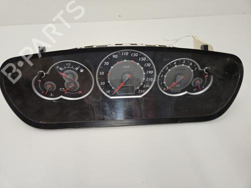 Quadrante CITROËN C5 II (RC_) 1.8 16V (RC6FZB) (116 hp) 31243629