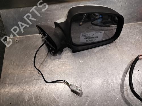 Right mirror DACIA SANDERO 1.4 MPI LPG | BP20923148C27