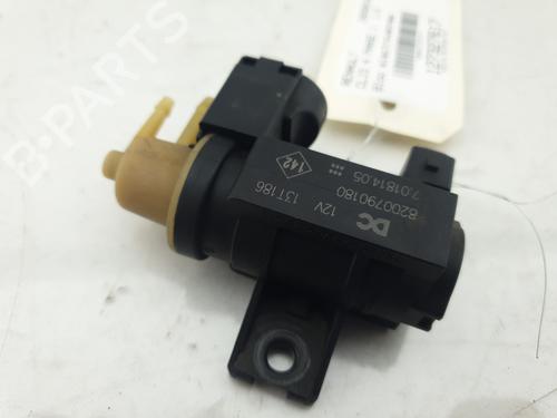 Used Electronic module Electronic module RENAULT CLIO IV (BH_) 1.5 dCi 90 (90 hp) 36368293 36368293