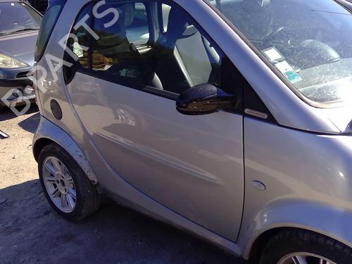 Alternator SMART FORTWO Coupe (450) 0.7 (450.352, 450.332) | BP20989190M7 