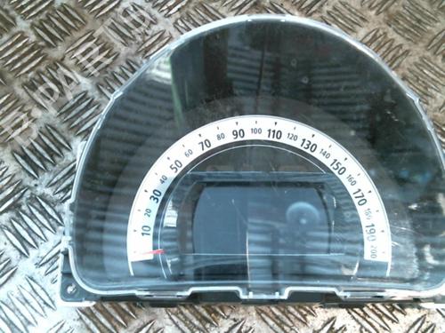 Used Instrument cluster RENAULT TWINGO III (BCM_, BCA_) 0.9 TCe 90 (BCM9, BCM2) (90 hp) 20998547