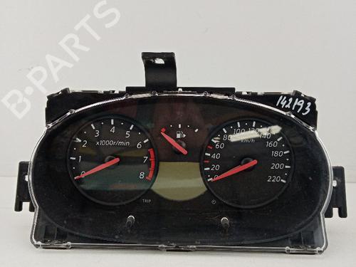 Kombiinstrument NISSAN MICRA III (K12) 1.2 16V | BP21039998C47 