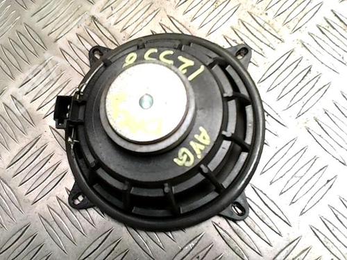 Speaker DACIA DUSTER (HS_) 1.5 dCi | BP32283883E2