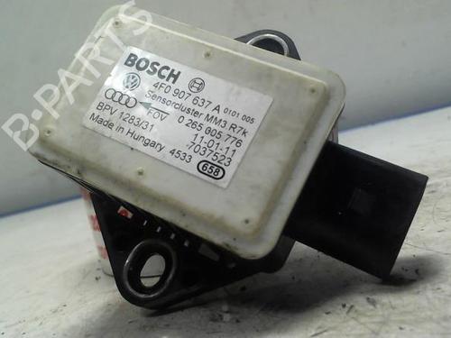 Sonda eletrónica SEAT EXEO ST (3R5) 2.0 TDI (120 hp) 31220643