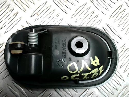 Front right interior door handle DACIA DUSTER (HS_) 1.5 dCi (HSMC) | BP33128965I14 - Image 5