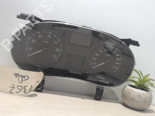 Instrument cluster RENAULT CLIO II (BB_, CB_) 1.5 dCi (B/CB08) | BP25392644C47