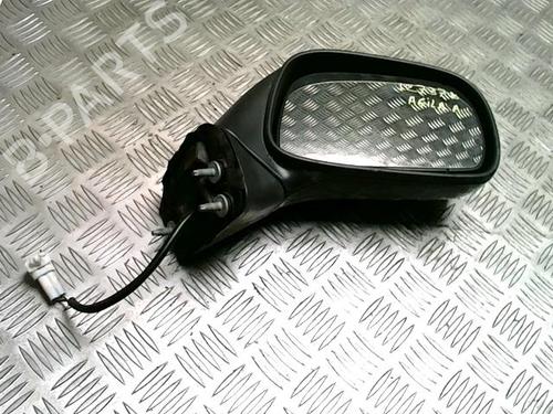 Used Right mirror Right mirror 36867514 36867514