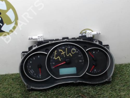 Instrument cluster RENAULT KANGOO Express (FW0/1_) 1.5 dCi 75 (FW07, FW10, FW04) | BP25396906C47