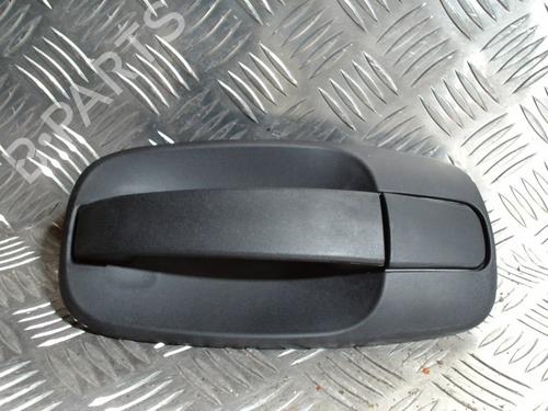 Utvendig håndtak RENAULT TRAFIC II Bus (JL) 1.9 dCI 100 (JL0C, JL0K) (101 hp) 31232069