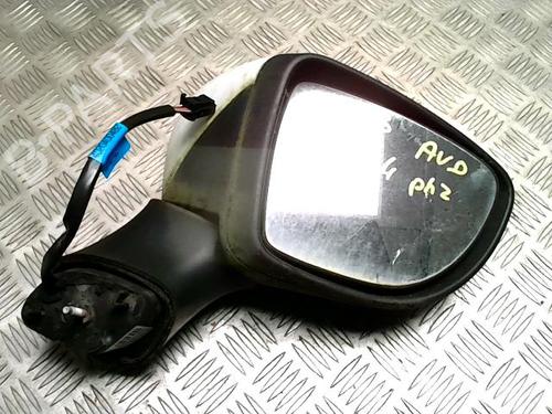 Used Right mirror Right mirror RENAULT CLIO IV (BH_) 1.5 dCi 75 (75 hp) 33429620 33429620