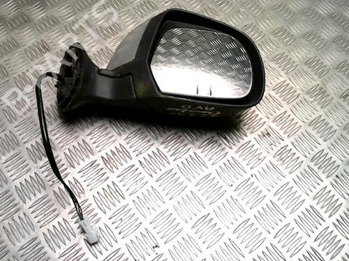 Used Right mirror Right mirror DACIA DUSTER (HS_) 1.5 dCi (HSMC) (107 hp) 33429617 33429617