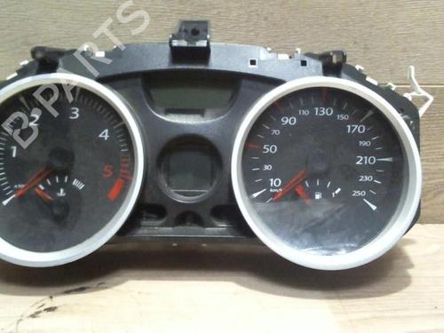 Instrument cluster RENAULT MEGANE II Estate (KM0/1_) 1.9 dCi | BP25384587C47 